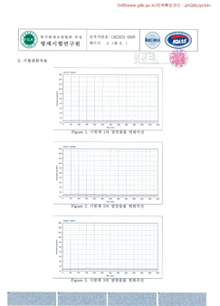 열전도율 시험성적서